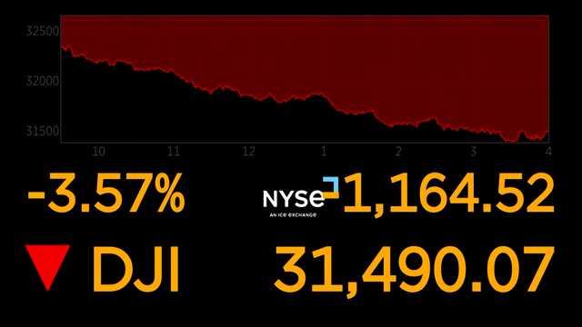 Massachusetts economists concerned about massive Wall Street dive - Vimarsana News