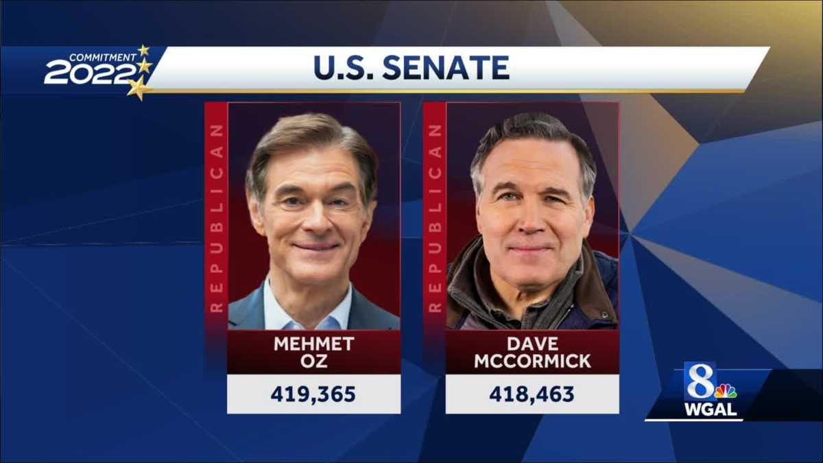 PA official orders recount in GOP Senate race