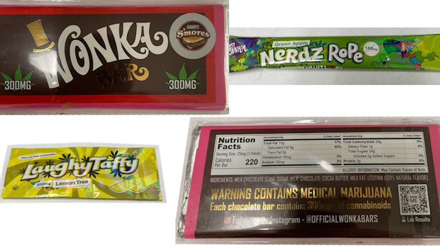 PSP warn parents about drug-infused candy - Vimarsana News