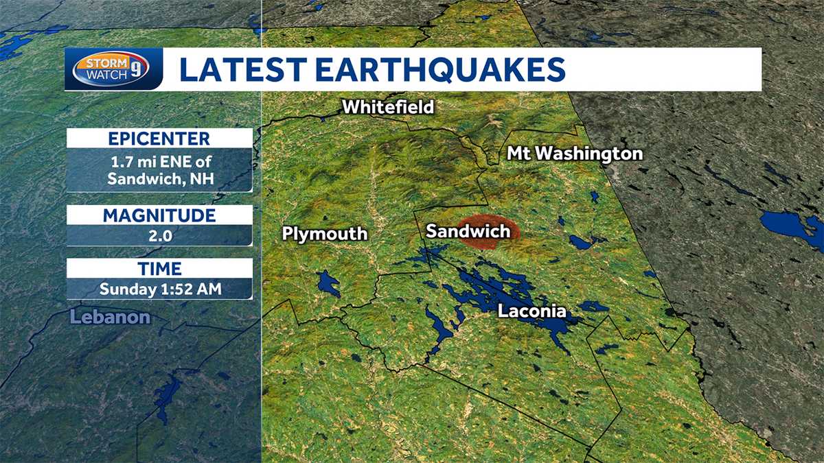 Earthquake in Sandwich, NH: 2.0-magnitude quake detected