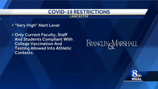 F&M College limits spectators at home athletic contests - Vimarsana News