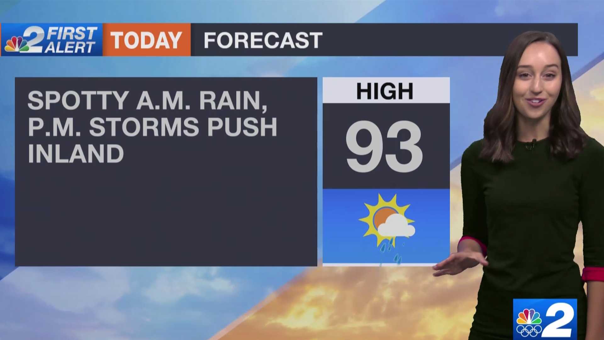 Spotty morning showers, inland afternoon storms - Vimarsana News