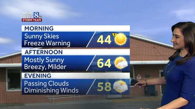 PA. FORECAST: 15 degrees warmer today, but still windy - Vimarsana News