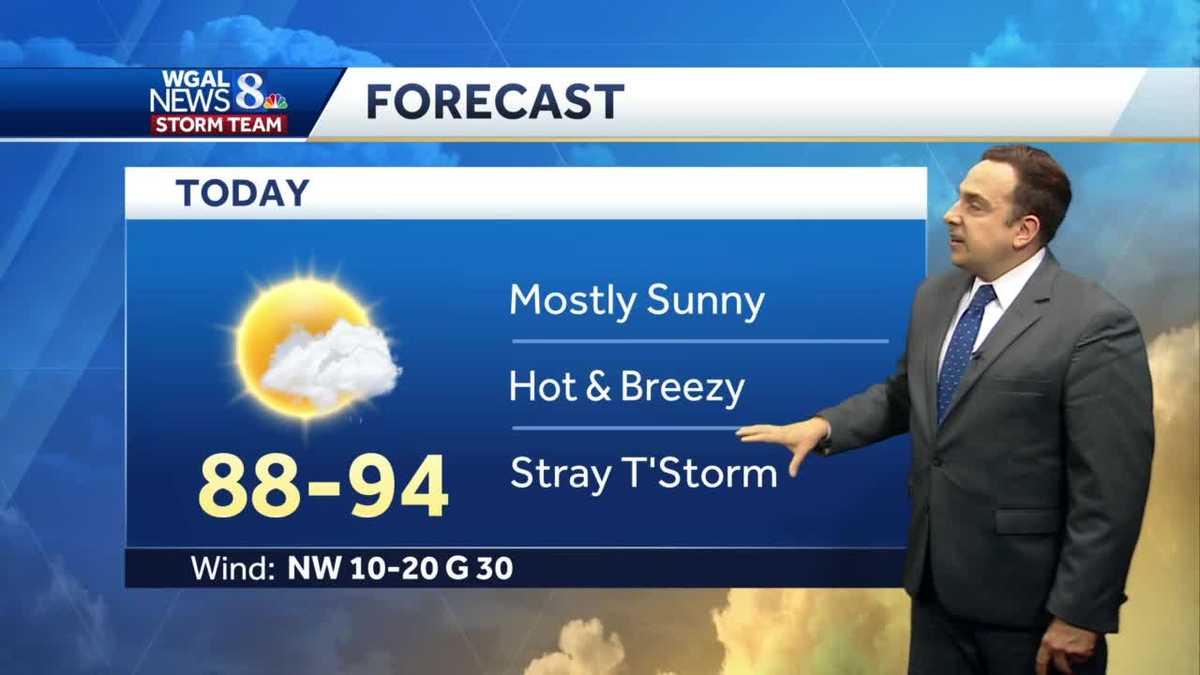 Hot Friday, breezy and refreshing Father's Day weekend