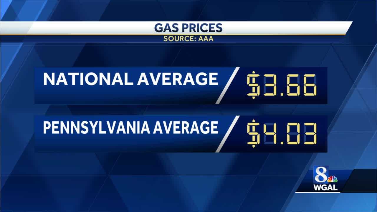 Gas Prices Will Be The Highest They've Ever Been For Thanksgiving