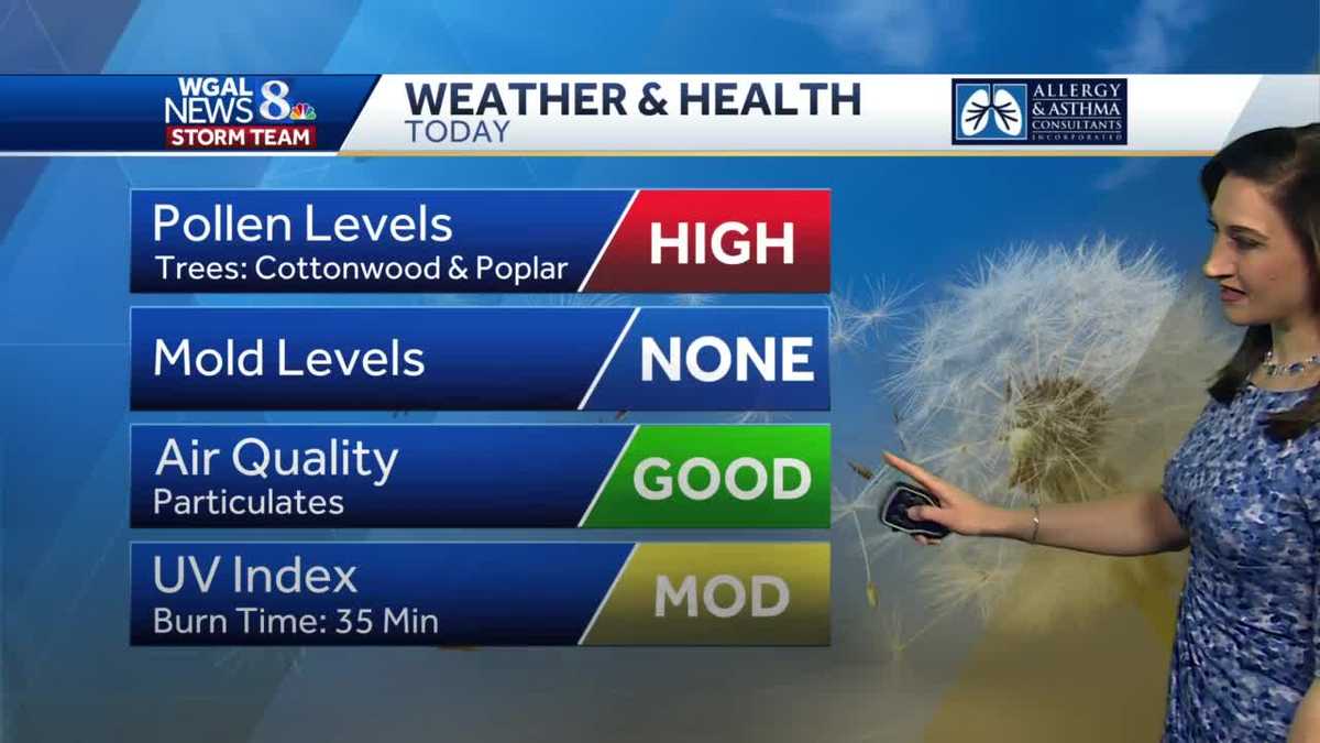 CENTRAL PA. WEATHER high pollen levels today