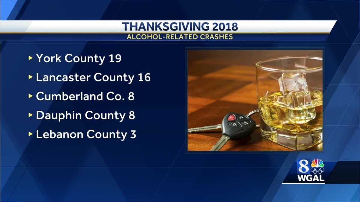 Pennsylvania DUI checkpoints, increased patrols ramp up for holiday