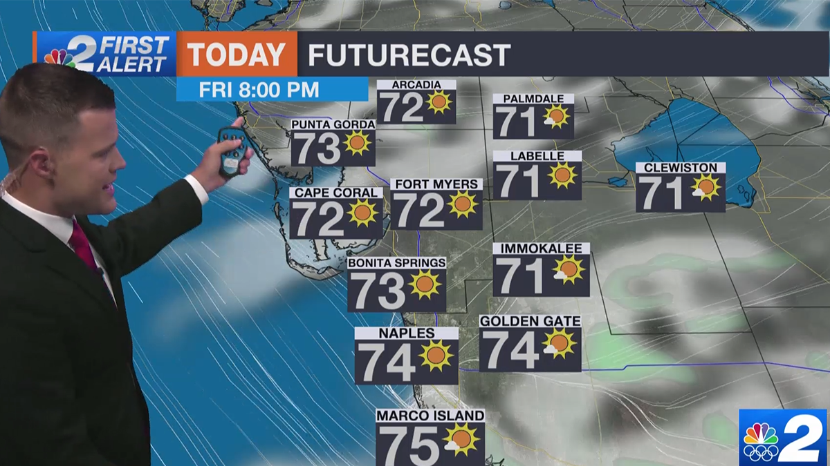Cooler and drier air settles in