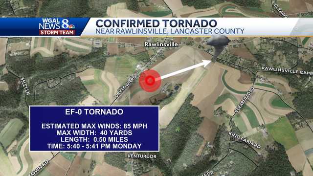 NWS: Tornado touched down in Lancaster County - Vimarsana News