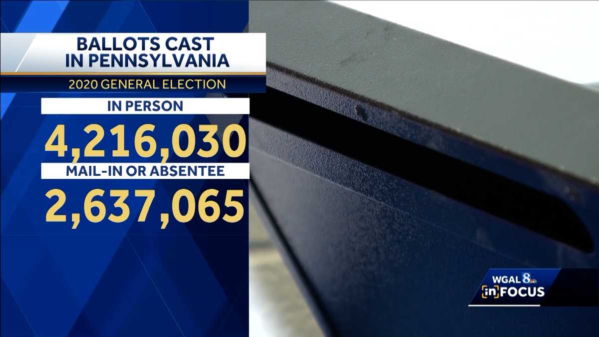 WGAL 8 In Focus Mailin voting