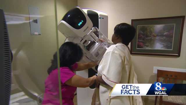 Panel recommends women get regular mammograms starting at 40 - Vimarsana News