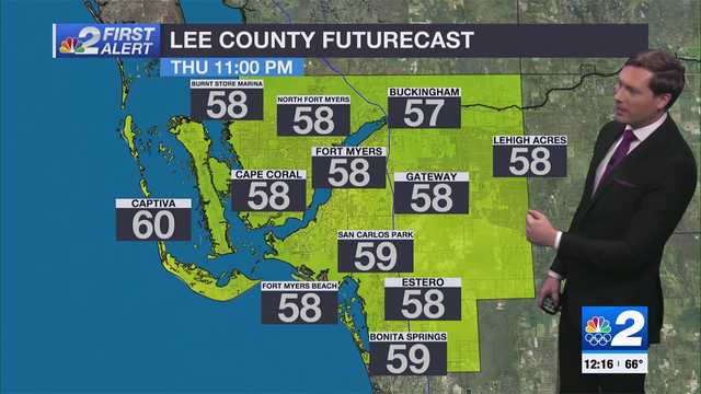 Quiet weather until Sunday's storm chance - Vimarsana News