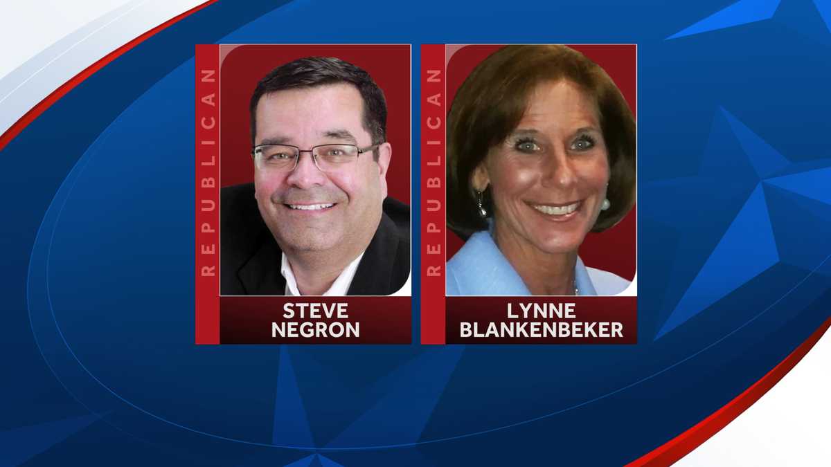 Familiar faces, different times in Republican 2nd District race