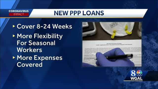 NEW STIMULUS includes more money for paycheck protection program; Pa. businesses can apply - Vimarsana News