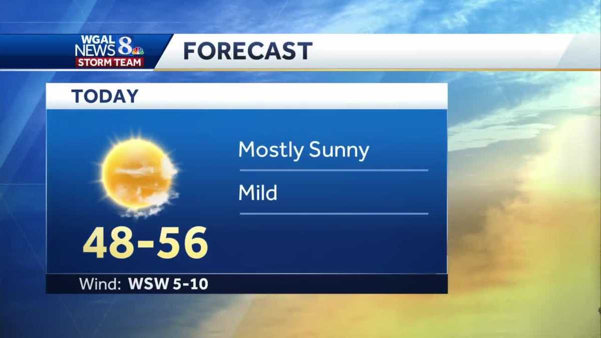 Central Pa. weather Mild Monday