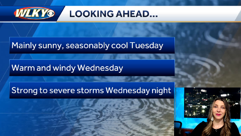 Quiet weather Tuesday before storm chances return