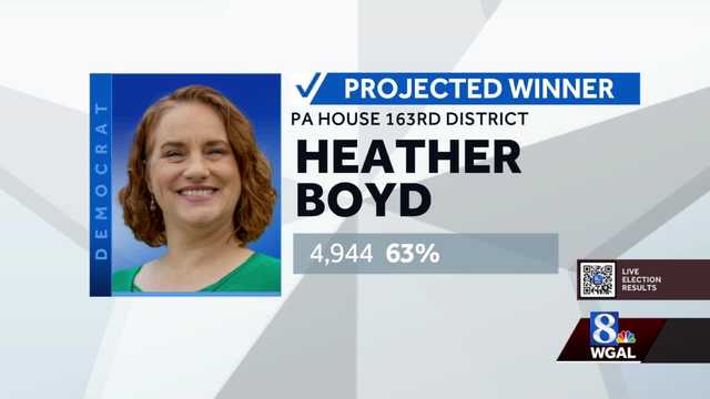 Pa. Primary results; special elections decide balance of power - Vimarsana News