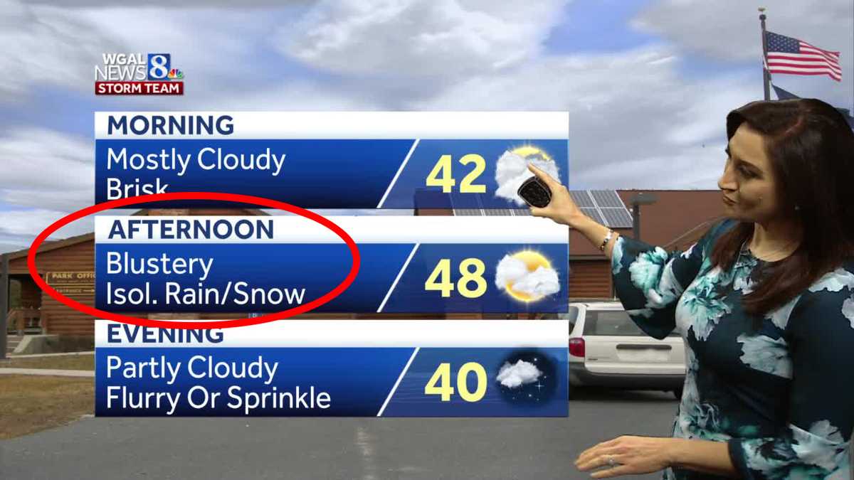 PA WEATHER: Blustery day with isolated rain, snow showers