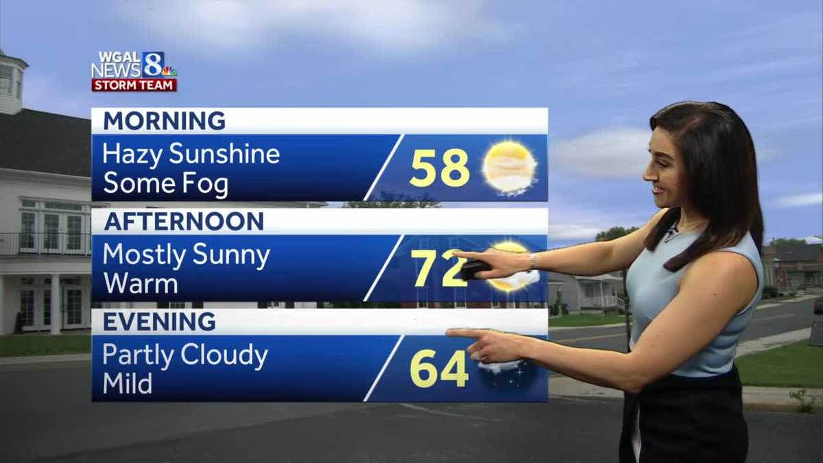 PENNSYLVANIA WEATHER Record highs possible again today