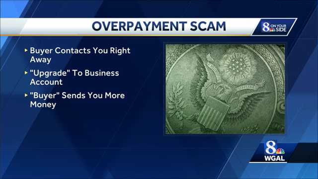 Fraudsters use payment apps to scam online sellers - Vimarsana News