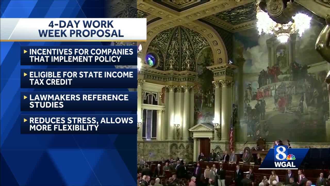 Some Pa. Lawmakers Push Four-day Work Week