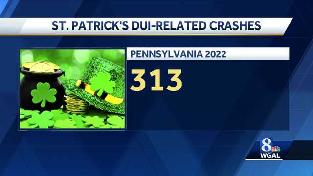 PSP set up DUI checkpoints for St. Patrick's Day weekend - Vimarsana News
