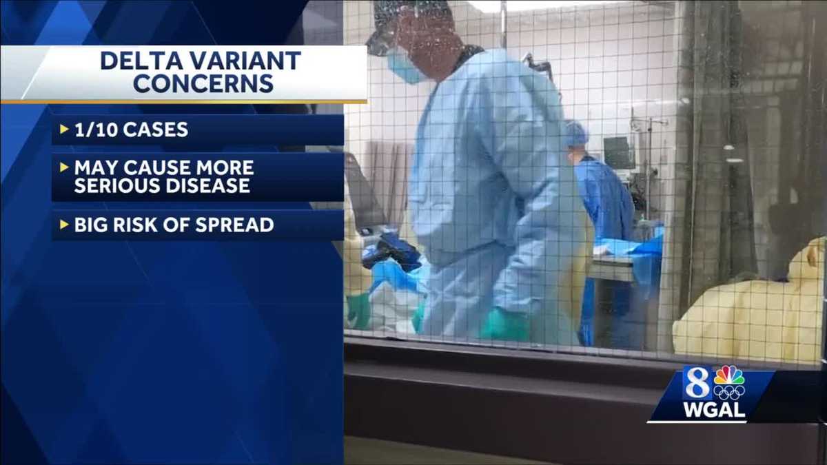 DELTA VARIANT causes concern