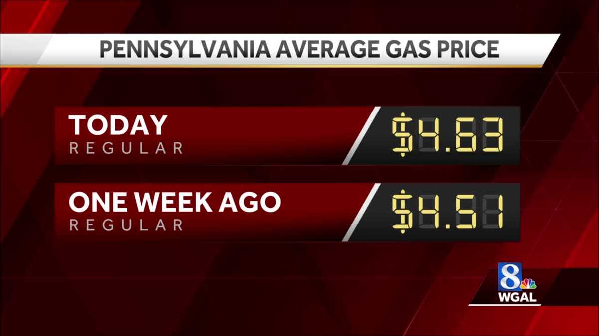Lewisburg Pa Gas Prices