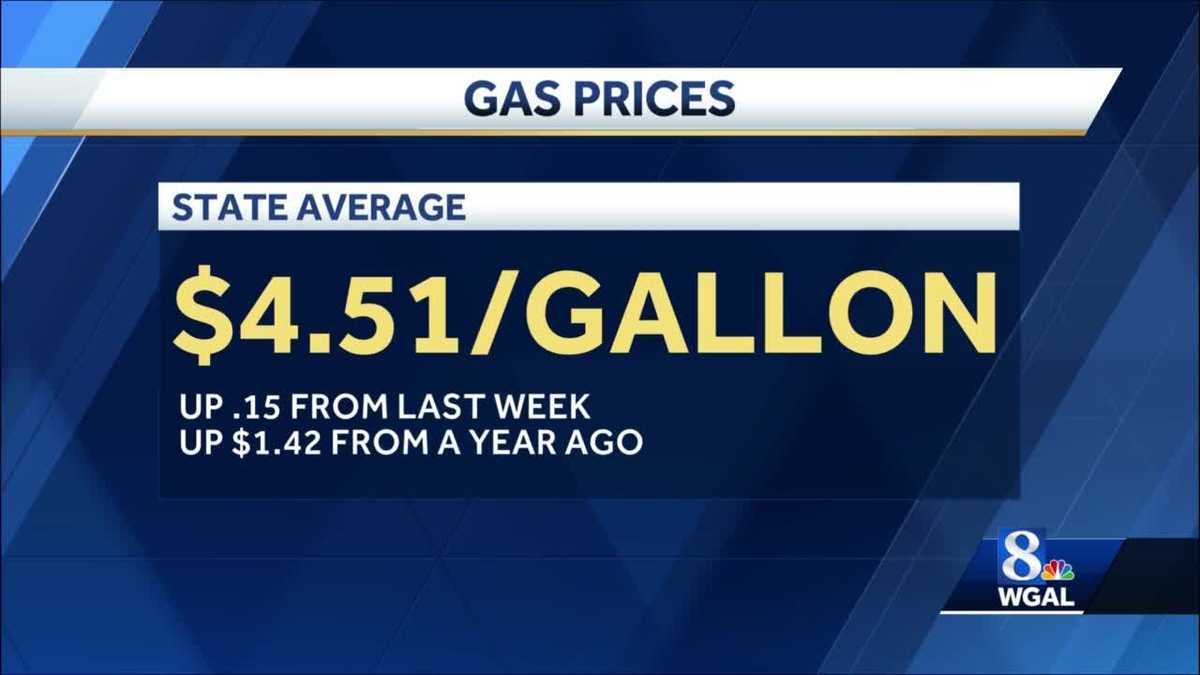 Pennsylvania Gas Prices Hit All Time Record High 2363