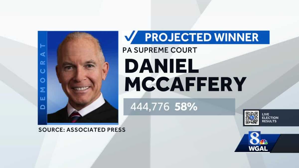 Pa. Primary election results - courts