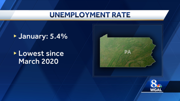 Pennsylvania's unemployment rate falls - Vimarsana News