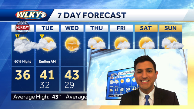 Chilly with flurries Monday - Vimarsana News