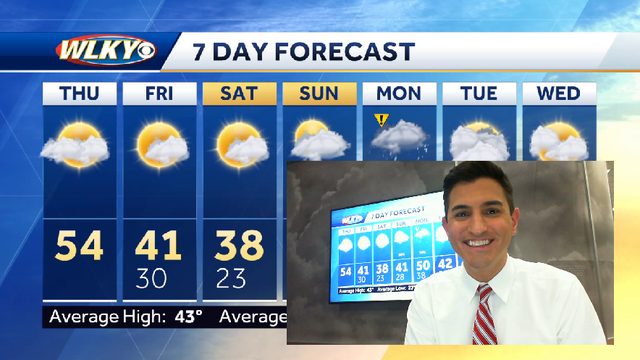 Milder temperatures Thursday - Vimarsana News