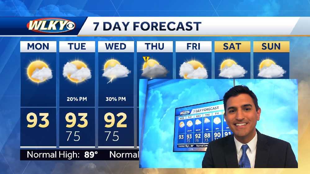 Highs back into the 90s