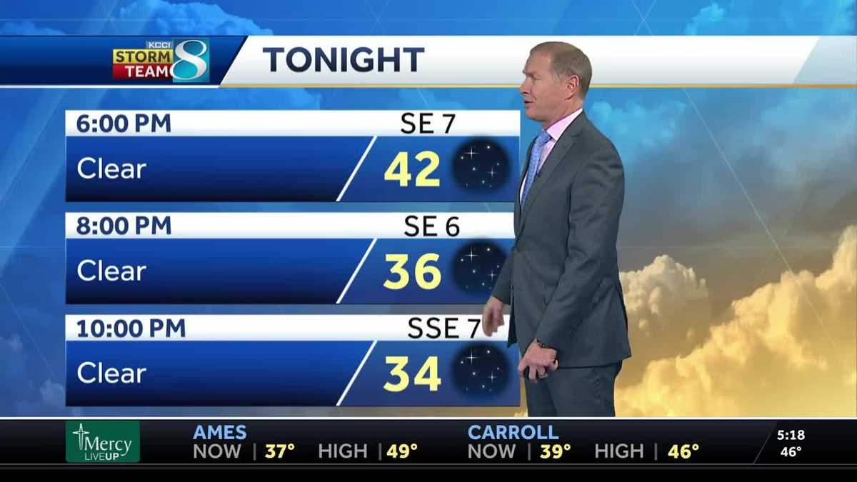 Mild Monday weather continues this evening