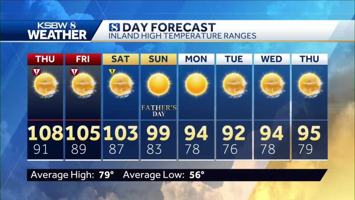 Record Breaking Temperatures Possible On Central Coast
