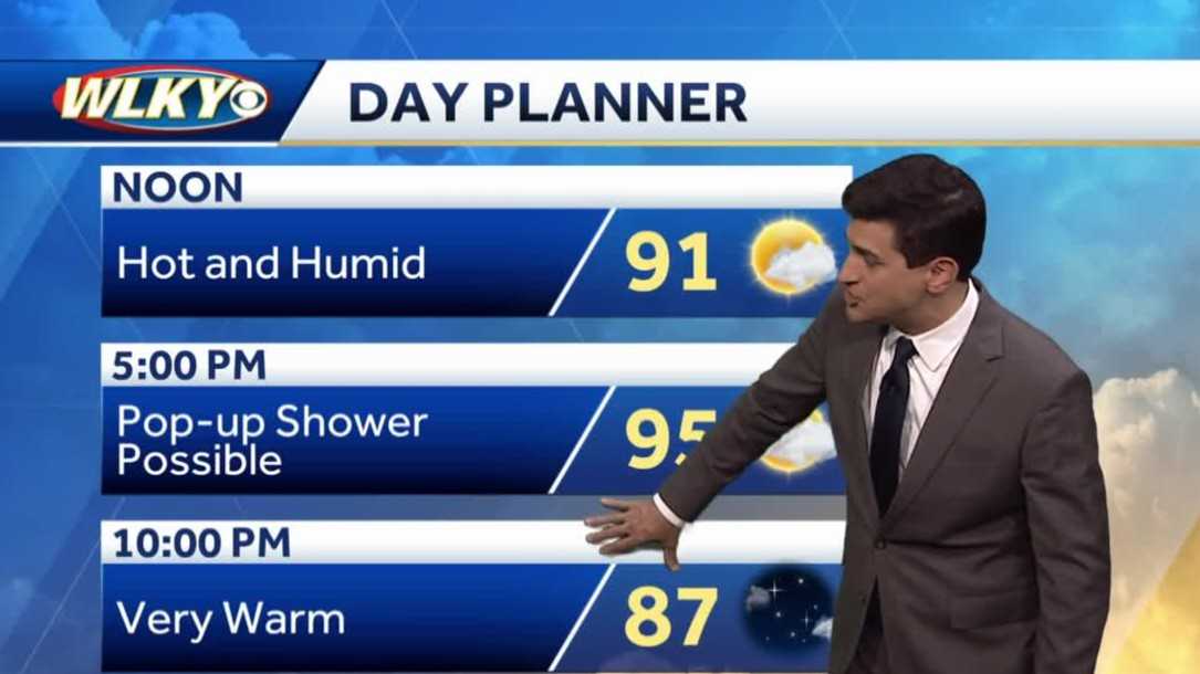 High heat and humidity through the weekend