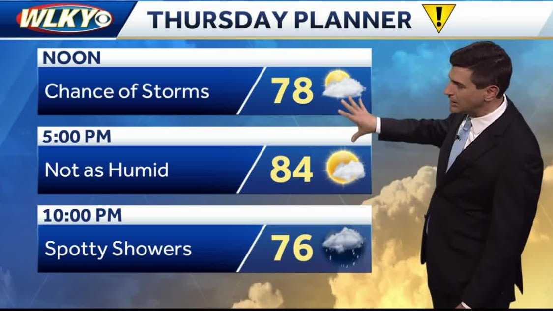 Shower and storm chances continue into Thursday