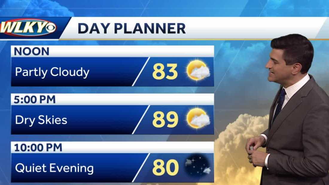 Heating up for the weekend