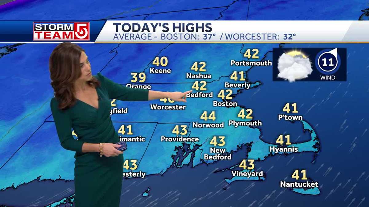 Video: Cloudy day with temps in 40s