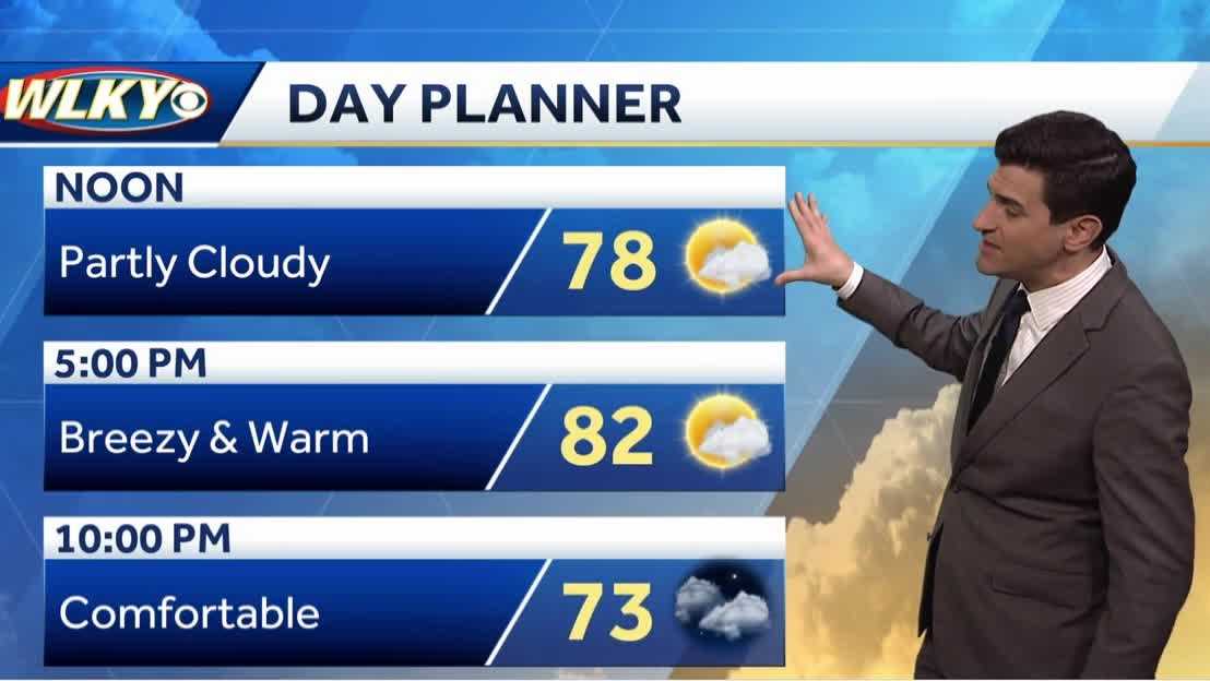 Weekend Weather Planner: A rise in temperatures, with a chance for rain on Easter