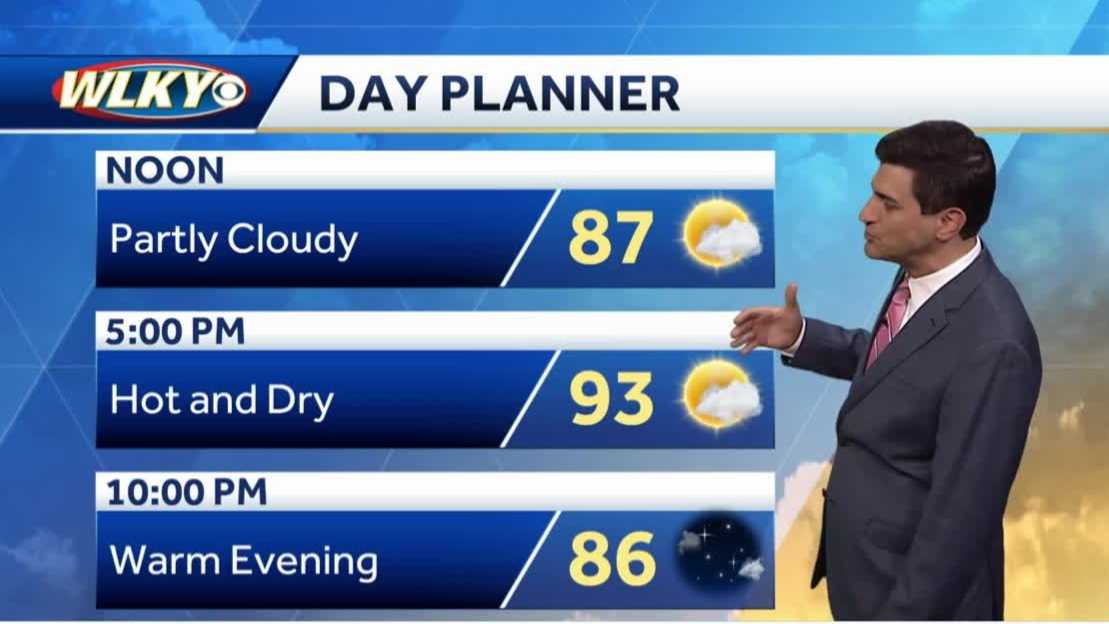 Feeling the heat again: 90s return to start the week
