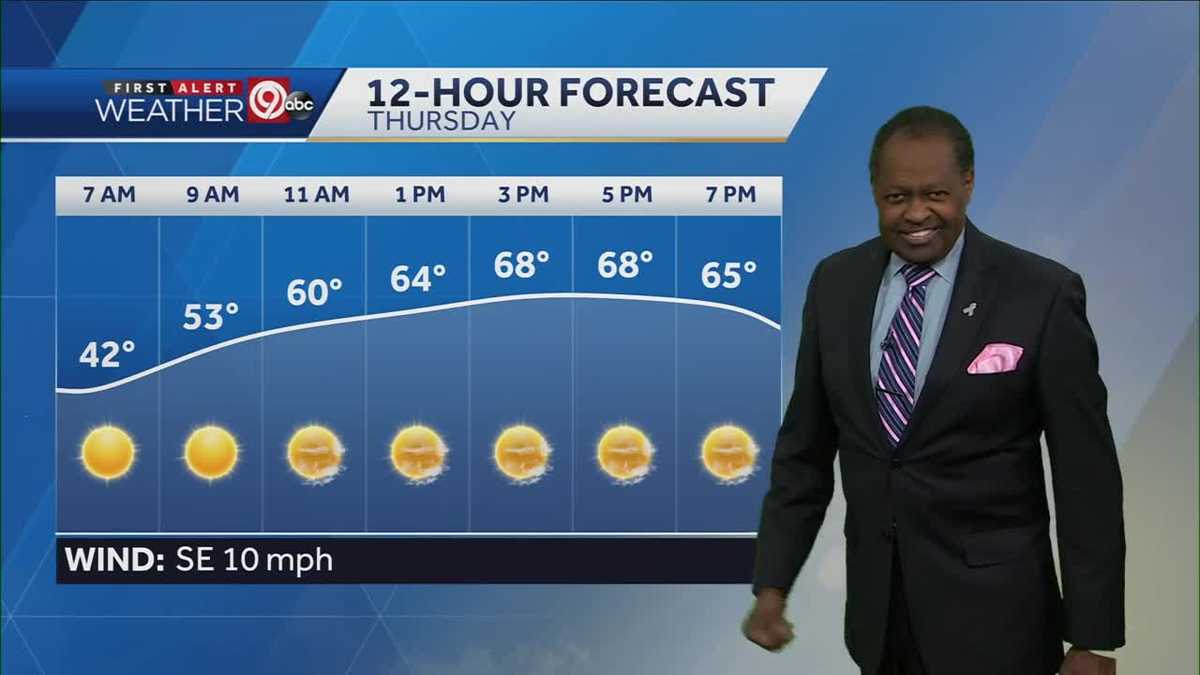 Thursday will be sunny; more rain on the way for the weekend