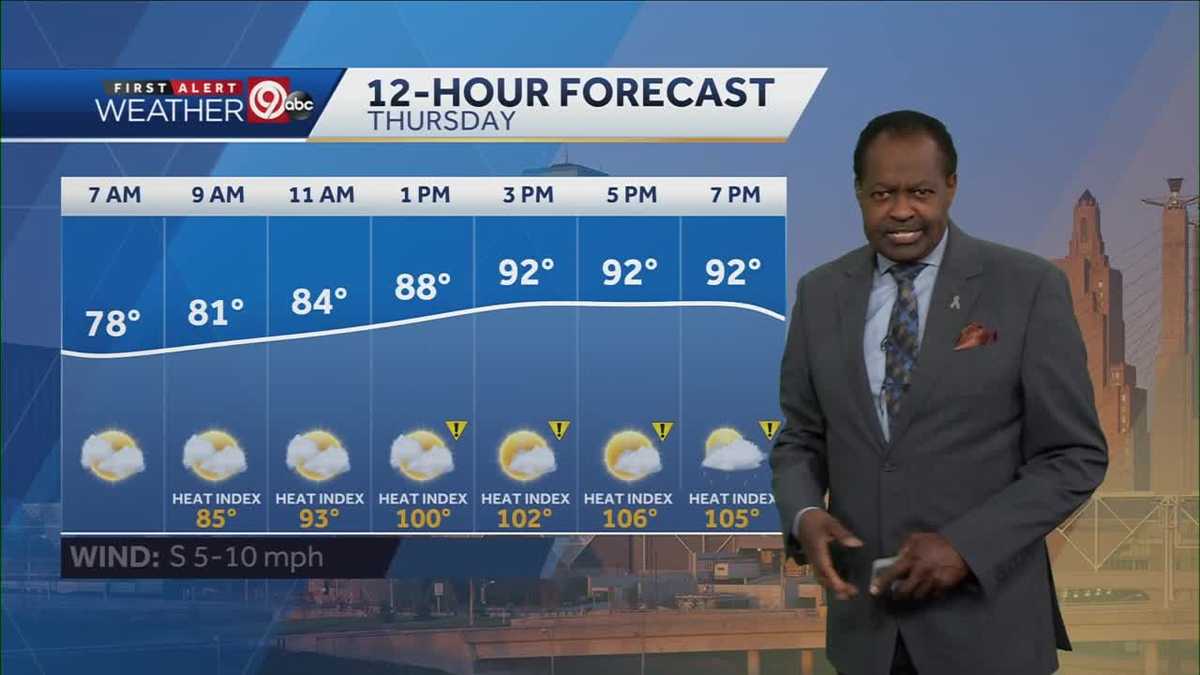 KANSAS CITY WEATHER Still hot, humid for your Thursday