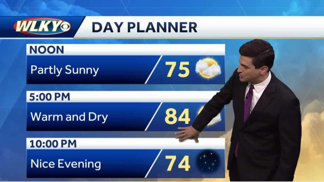 Warm and dry weekend ahead... cooler next week