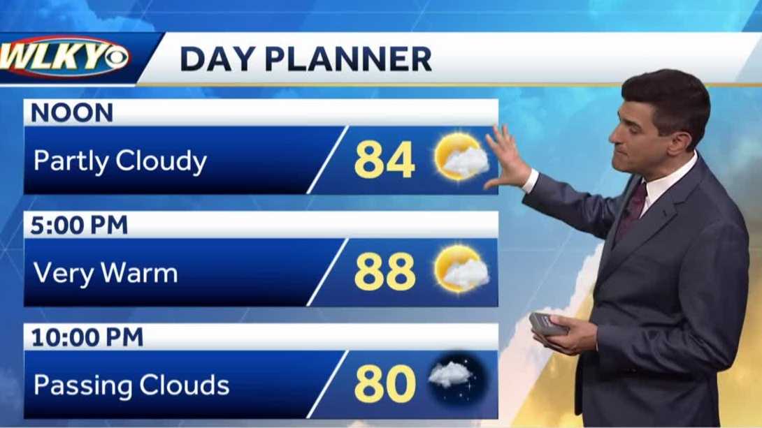 Very warm Thursday ahead of late week storm chances