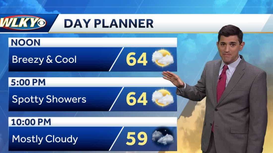 Breezy and Cool Thursday
