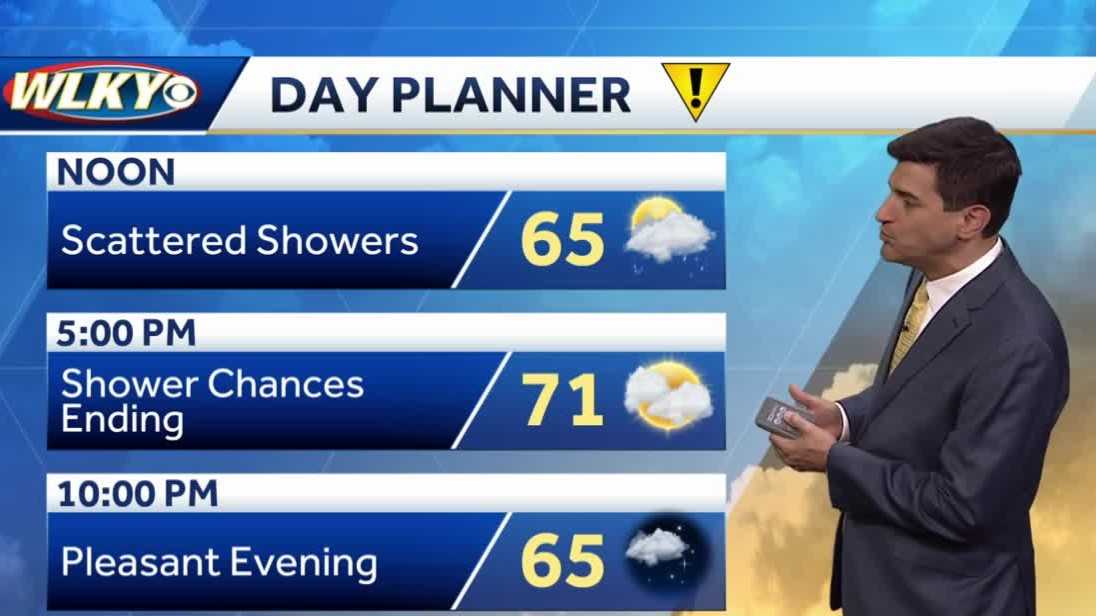 Soaking rain Friday, trending drier for the weekend