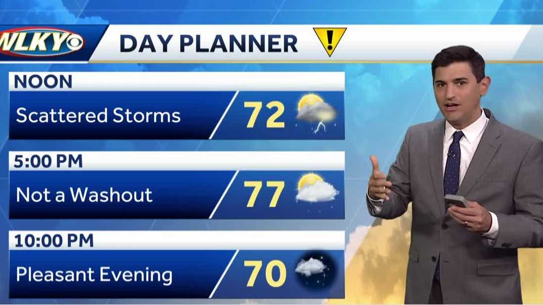 Scattered storms expected Monday