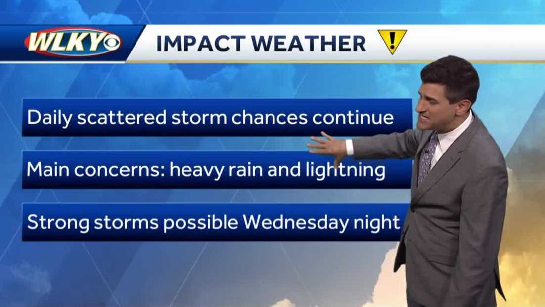 Scattered storm chances continue